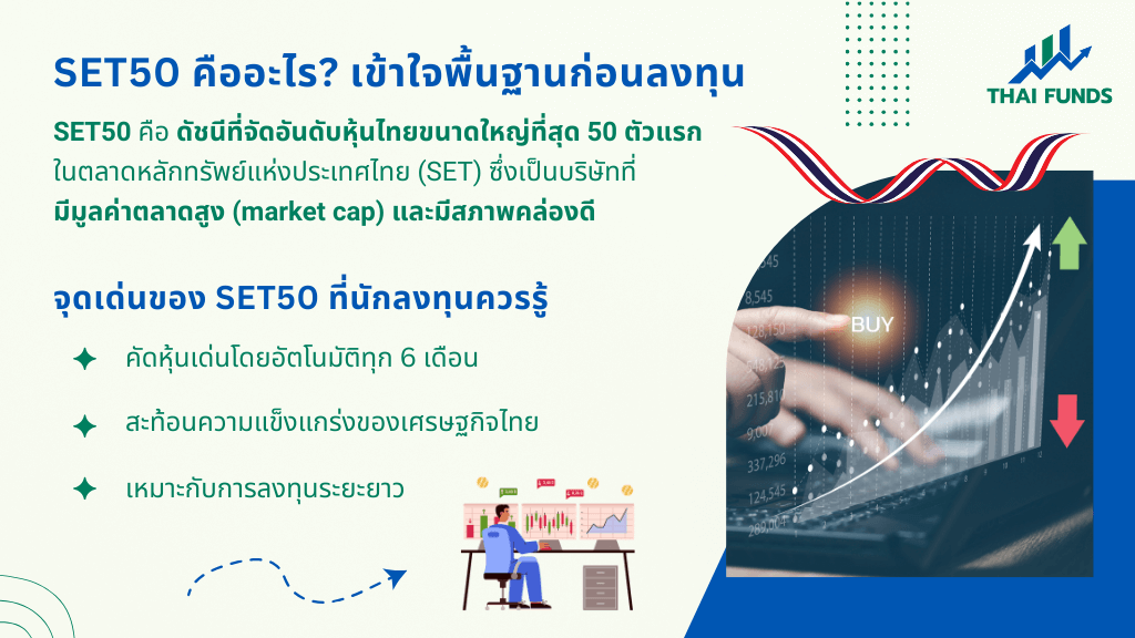 รูปภาพประกอบด้วย ข้อความ, ภาพหน้าจอ, การออกแบบกราฟิก, ออกแบบ คำอธิบายที่สร้างโดยอัตโนมัติ