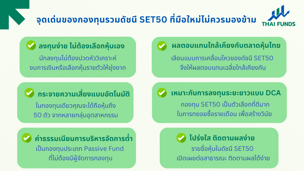 รูปภาพประกอบด้วย ข้อความ, ภาพหน้าจอ, ตัวอักษร คำอธิบายที่สร้างโดยอัตโนมัติ